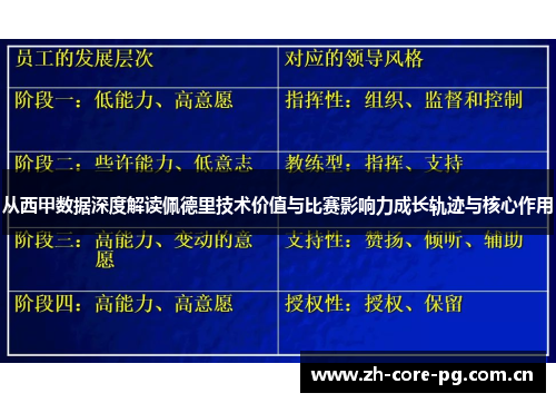 从西甲数据深度解读佩德里技术价值与比赛影响力成长轨迹与核心作用 从西甲数据深度解读佩德里技术价值与比赛影响力成长轨迹与核心作用